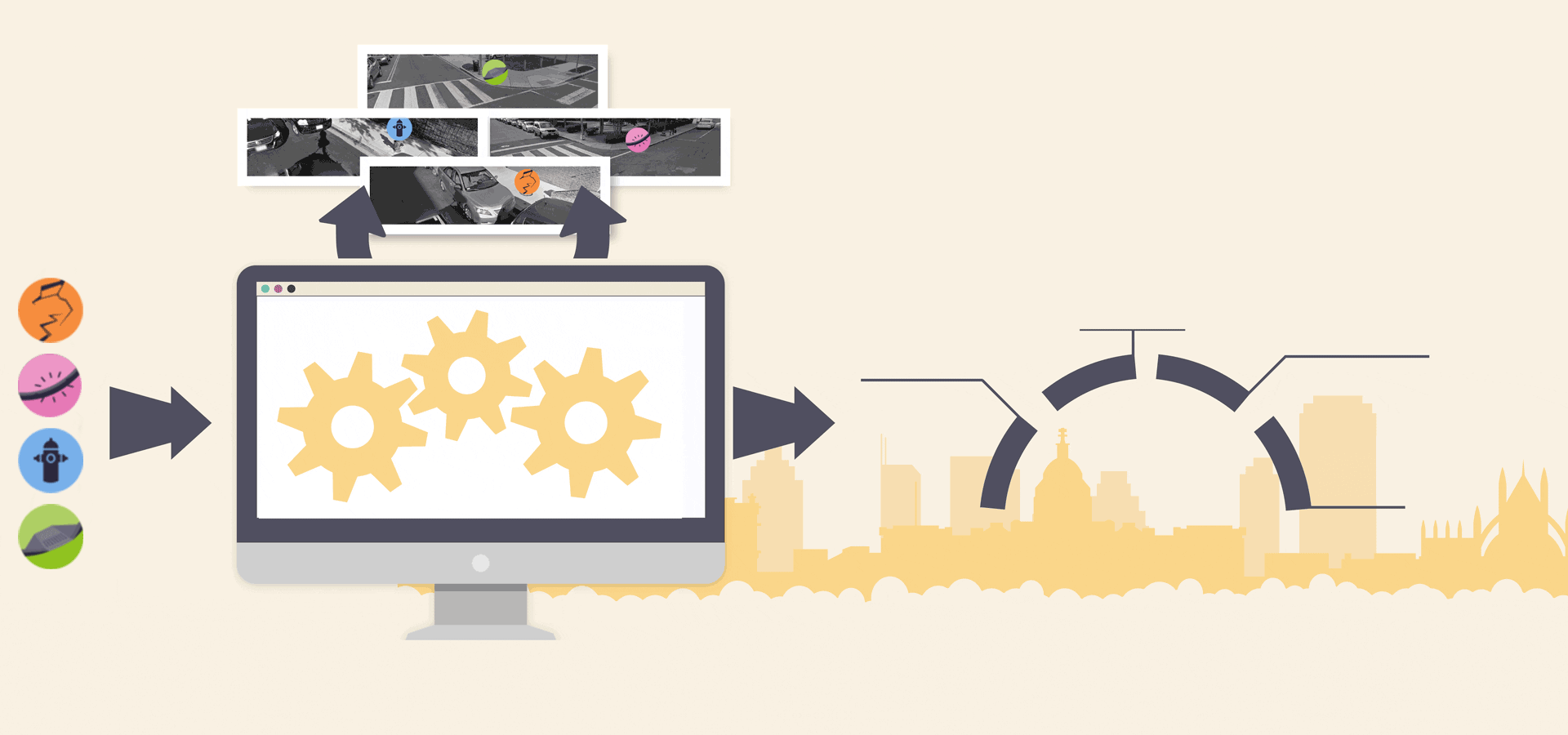 GIF 解释了 Project Sidewalk 上的众包和机器学习的成果