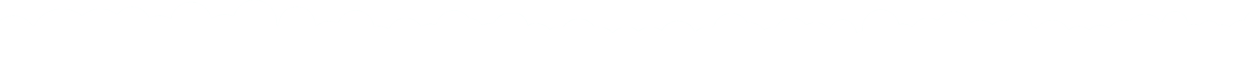 白雲部分覆蓋了上圖，統計數據顯示在雲層頂部。